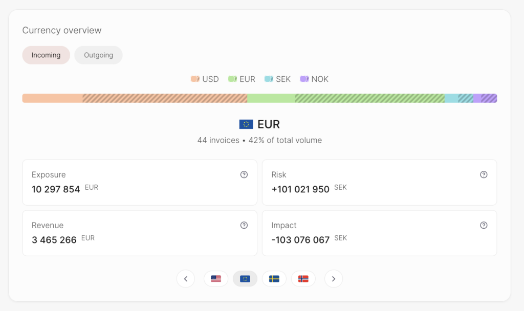 Asteria currency overview card showing balances by currency